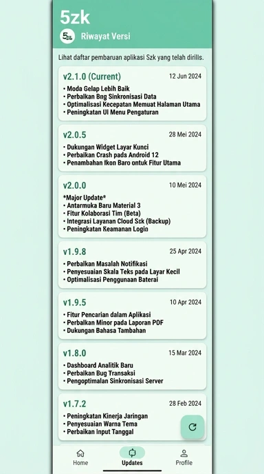 Riwayat versi aplikasi 5zk untuk pengguna Android